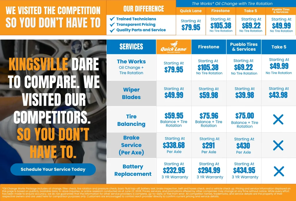 Updated Dare To Compare Chart Kingsville Copy